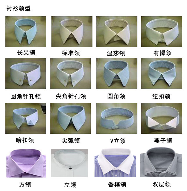 衬衫领型区分