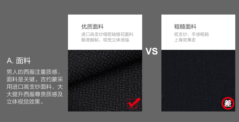 城管制服定制面料对比