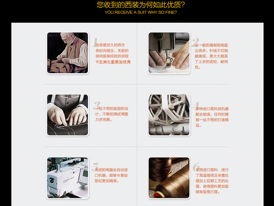 职业装定制流程