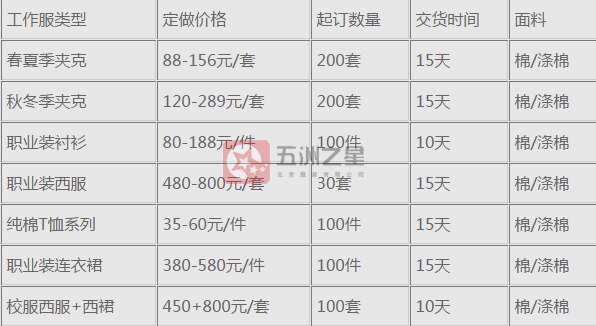 职业装定制价格