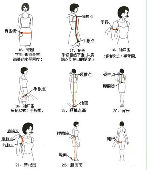 北京量身定做职业装正确方式