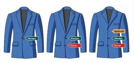 西装扣子怎么扣 西装扣子怎么扣