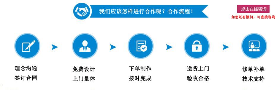 朝阳区职业装定制厂家的选择流程