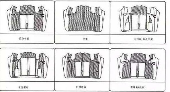 西装定制款式