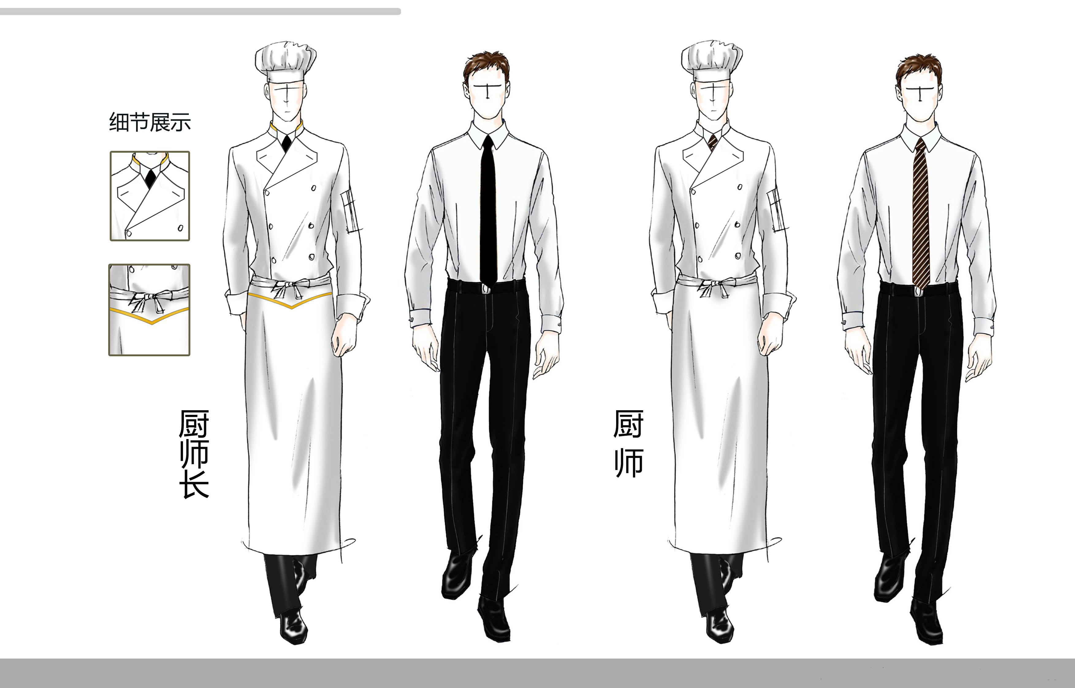 酒店厨师工作服细节展示