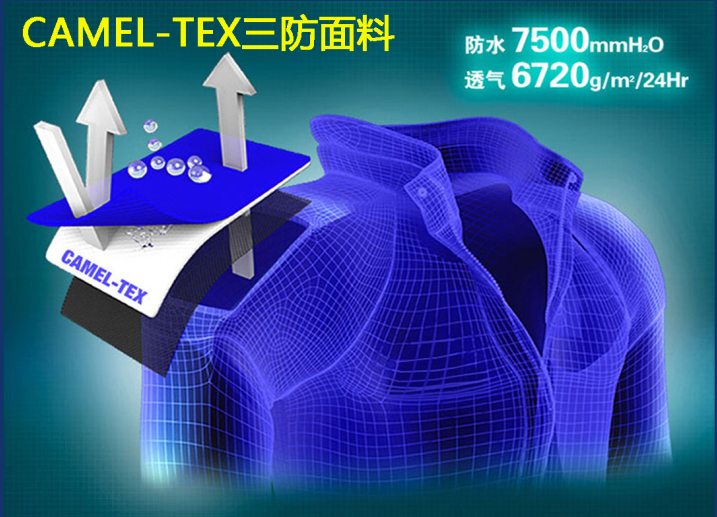 秋冬户外三防冲锋衣细节工艺图