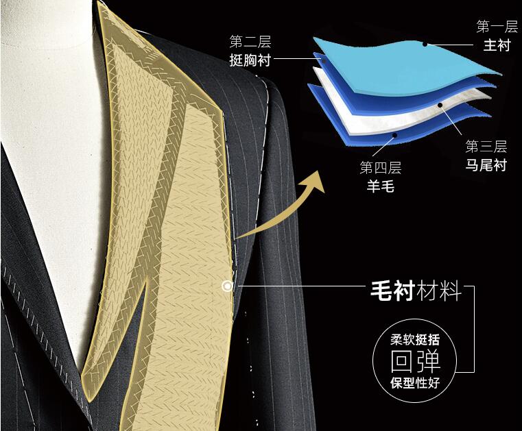 夏季西服定制工艺